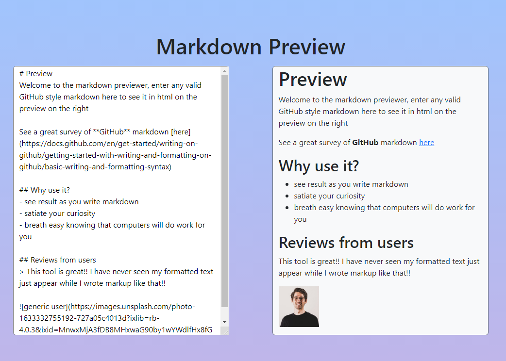 Markdown Previewer